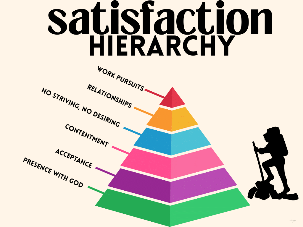 The Satisfaction Hierarchy: Alan Stalcup’s Blueprint for a Fulfilled Life
